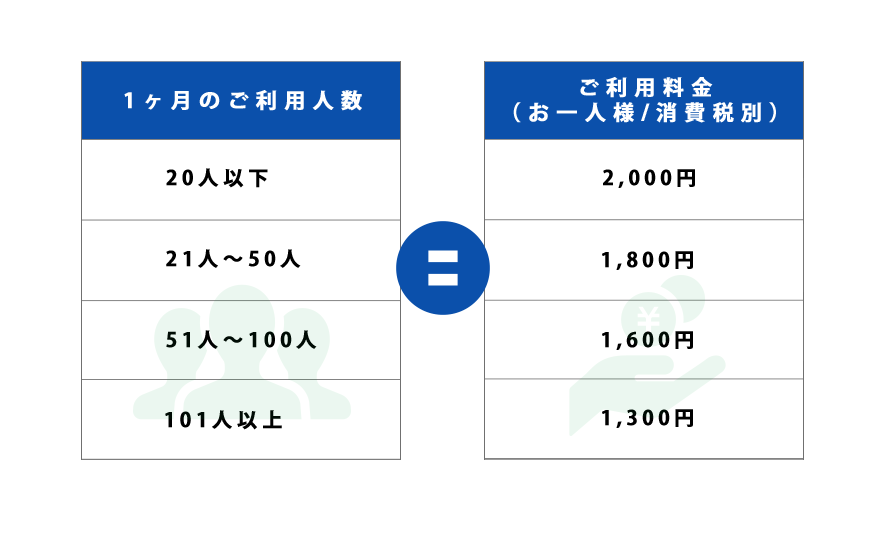料金表