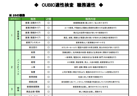 CUBIC適性検査の職務適性の解説：26の職務カテゴリ別に適性内容を示したPDF