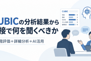 CUBIC　面接
