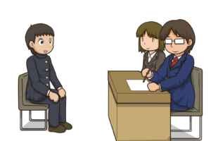 高卒採用　適性検査