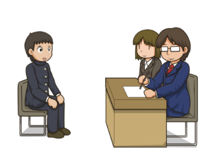 高卒採用　適性検査