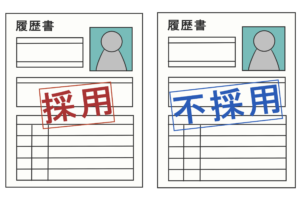 不採用　伝え方